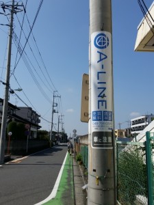 A-LINE不動産、電柱看板、JR東浦和駅前